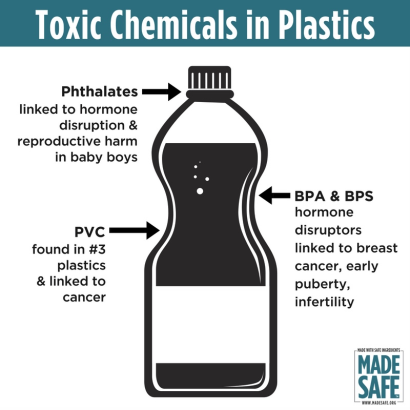 TRICLOSAN